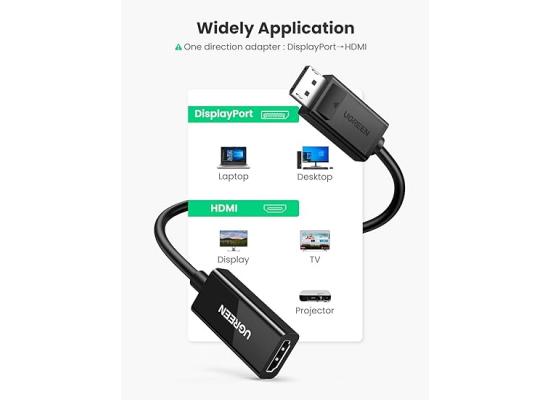 UGREEN Display Screen 1080P Female HDMI Adapter 4K 60Hz